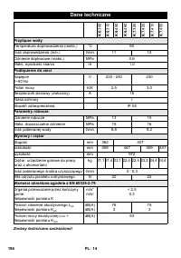 Страница 196