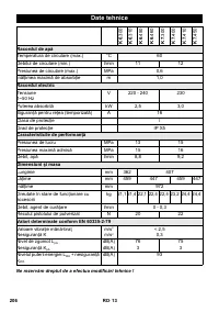 Страница 206