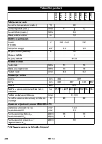 Страница 226