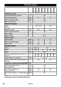 Страница 236