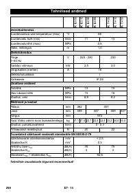 Страница 258
