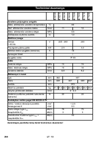 Страница 268