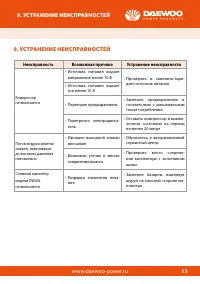 Страница 13