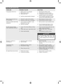 Страница 204