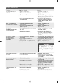 Страница 206