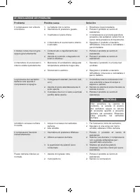 Страница 208