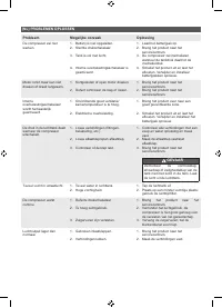 Страница 209