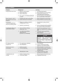 Страница 211