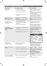 Страница 215