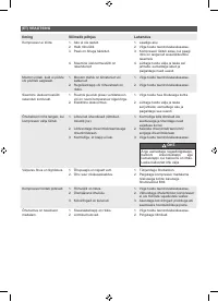 Страница 222