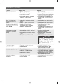 Страница 223