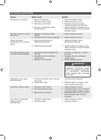 Страница 224