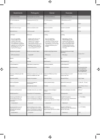 Страница 231