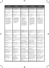 Страница 232