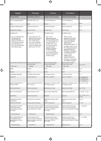 Страница 233