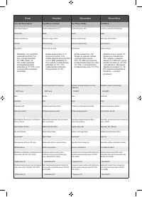 Страница 234