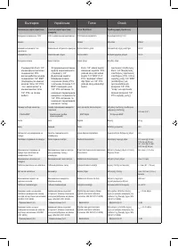 Страница 235