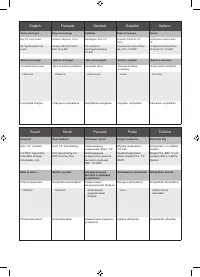 Страница 236