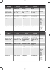 Страница 237