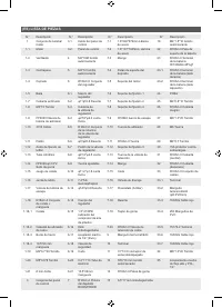 Страница 244