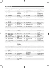 Страница 245