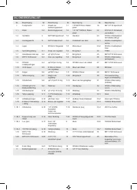 Страница 246