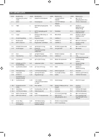 Страница 249