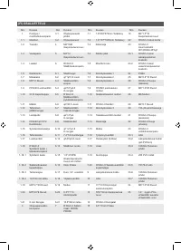 Страница 250