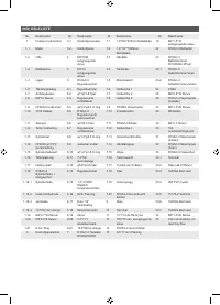 Страница 251