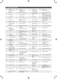 Страница 252