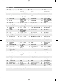 Страница 253