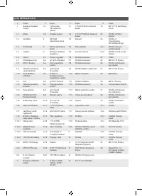 Страница 254