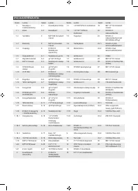 Страница 255