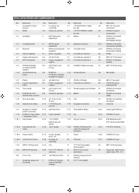 Страница 256