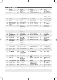 Страница 257