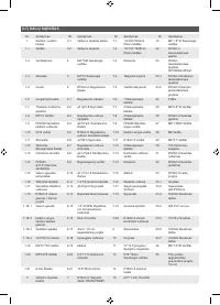 Страница 258