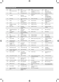 Страница 260