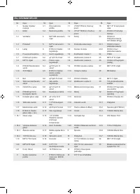 Страница 261