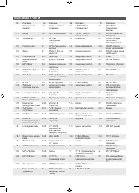 Страница 263