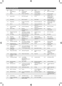 Страница 264