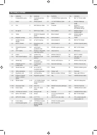 Страница 265