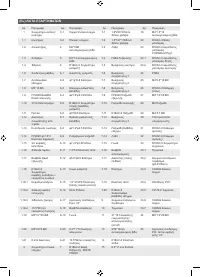 Страница 266