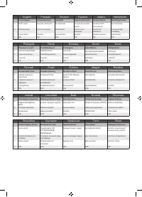 Страница 268