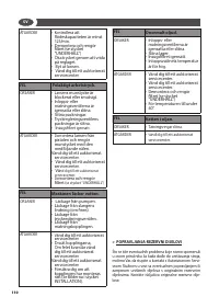 Страница 110