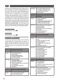 Страница 116