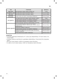 Страница 108