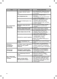 Страница 112