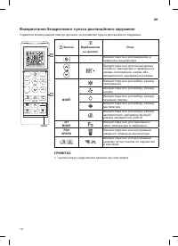 Страница 128