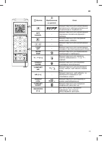 Страница 129
