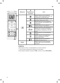 Страница 130